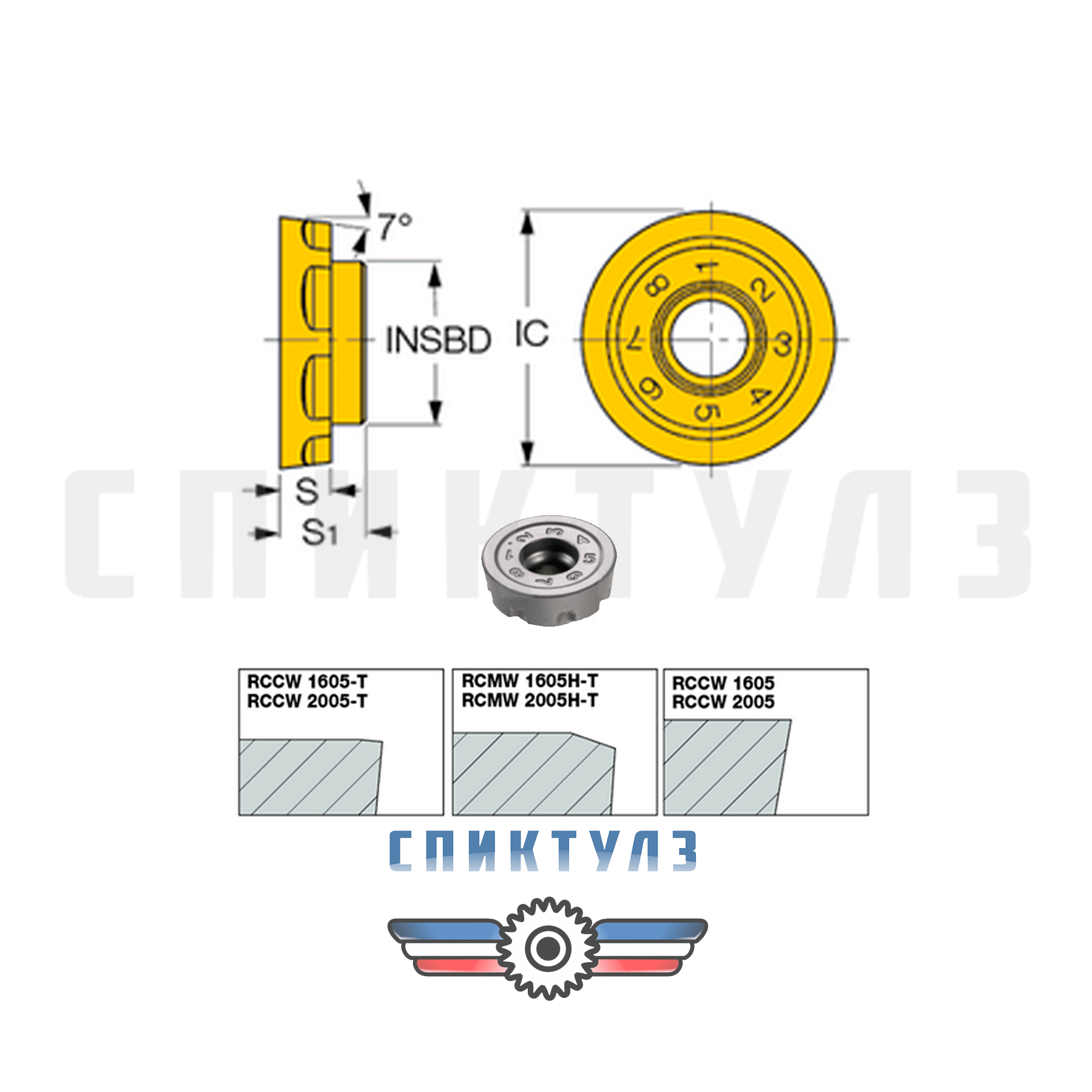 Рекомендуем товар «Пластина RCMW 1605 H-T IC908 ISCAR»